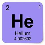 Is There A Shortage Of Helium Gas Images