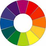 Photos of A Color Wheel