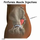 Orlin And Cohen Pain Management Photos