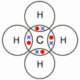 Lewis Diagram For Hydrogen Chloride Pictures