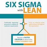 Lean Six Sigma Consulting Companies Pictures