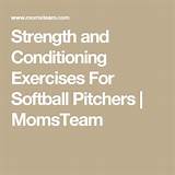 Strength And Conditioning Quotes Pictures