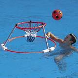 Images of Swimming Pool Basketball