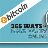 How Do I Buy Bitcoins Online Images