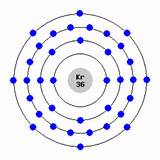 Argon Number Of Neutrons