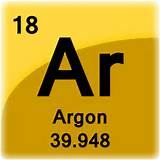 Photos of Argon Symbol