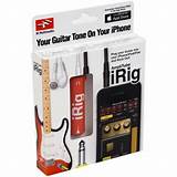 Irig Reviews Guitar Images