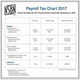 Free Income Tax Estimator 2017 Pictures