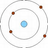 Hydrogen Atom With Fixed Proton