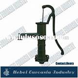 Hand Pump Kitchen Faucet Images