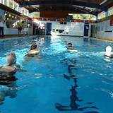Photos of Skipton Swimming Pool