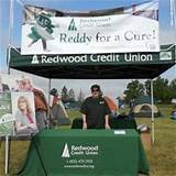 Www Redwood Credit Union