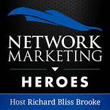 Pictures of Network Marketing What Is It