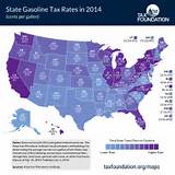 Gasoline State Taxes Images