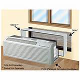 Images of Heat Pump And Air Conditioner
