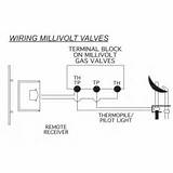 Gas Heater Thermostat Wiring