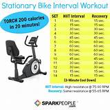 Photos of Exercise Routine On Stationary Bike
