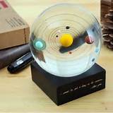 Toy Planets Solar Systems Pictures