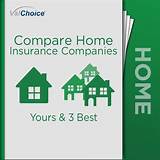 Best Home Insurance Rates