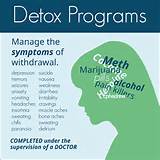 Free Opiate Detox Programs