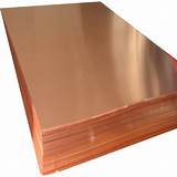 Copper Foil Sheet Suppliers Images