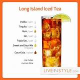 Long Island Ice Tea+ingredients Pictures