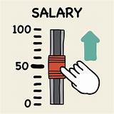 360 Healthcare Staffing Salary Pictures