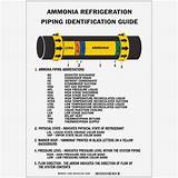 Pipe Labeling Requirements Photos