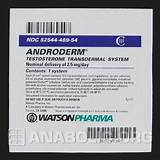 Pictures of Androderm Side Effects