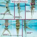 Pictures of Water Workout Exercises