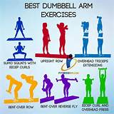 Images of Arm Workouts Dumbbells