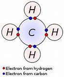 Quantum Mechanical Model Of Hydrogen Atom Pdf Pictures