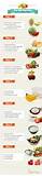 Fruit Detox Meal Plan Photos