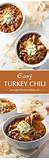 Turkey Easy Recipes Images