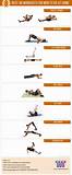 The Best Ab Exercises Pictures
