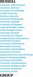 List Of Russell Group Universities Photos