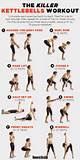 Men''s Fitness Kettlebell Exercises Pictures