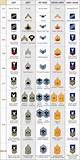 Images of Ranks Of Us Military In Order