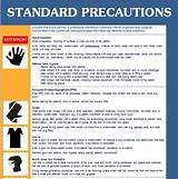 Standard Universal Precautions Images