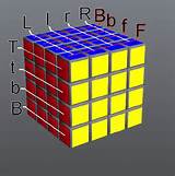 How To Solve A 4x4 Rubik''s Cube Pictures