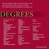 York College Degrees Offered Images