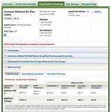 Humana Medicare Advantage Plan Cost Pictures
