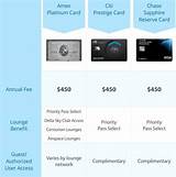 Pictures of Amex Platinum Credit Card Benefits