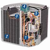 Pictures of Heat Pump Reviews
