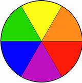 Photos of What Is A Colour Wheel