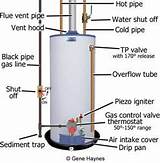 Pictures of Install Gas Water Heater