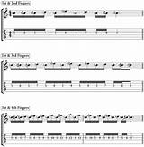 Photos of Metal Guitar Lessons Free