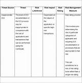 Security Impact Assessment Template Pictures