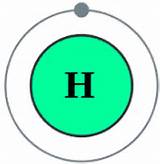 Element Hydrogen Pictures