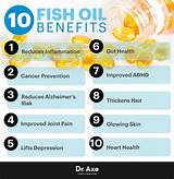 Benefits Fish Oil Weight Loss Pictures